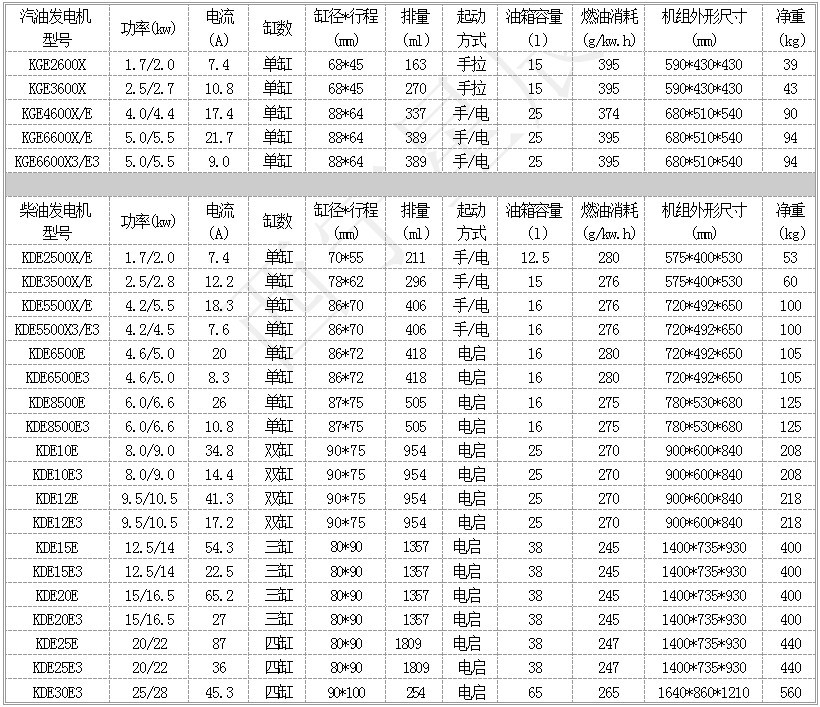 20130601135913770