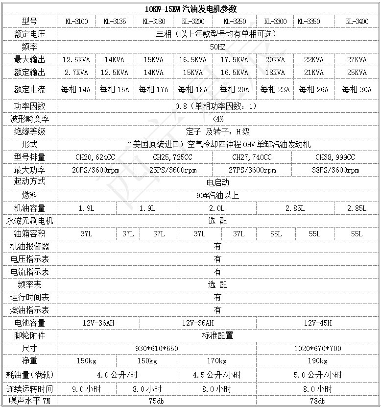 20130601142521590