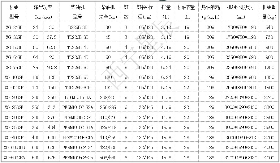 20140406153734443