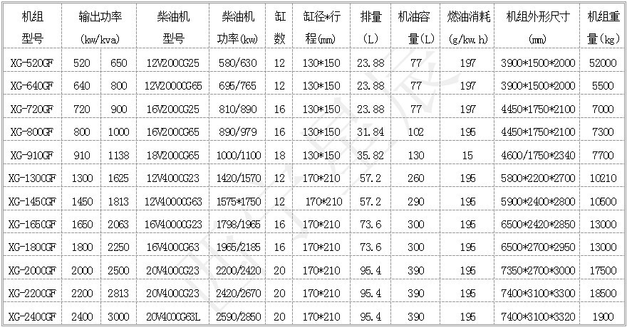 20130601173332840