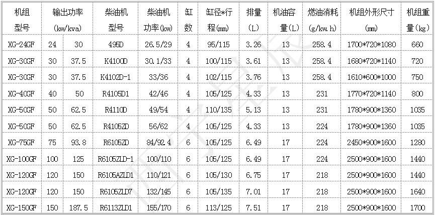 20130601173332840