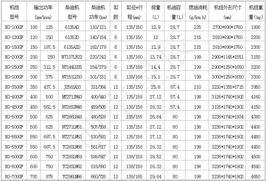 20130601172012169