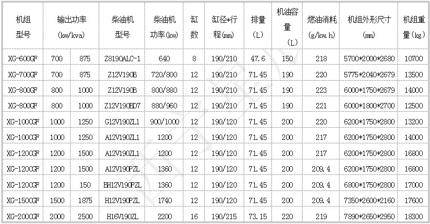 20130601174626729